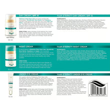 Himalaya Youth Eternity Kit