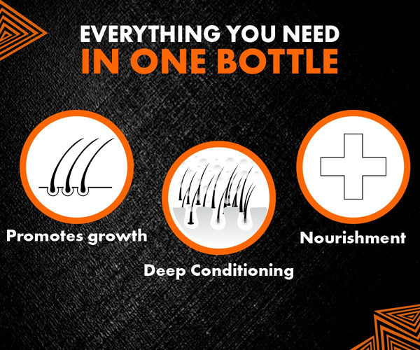 UrbanGabru Beard Oil(30 ml) 1Pcs