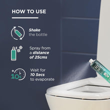 Pee Safe Toilet Seat Sanitizer Spray 50 Ml Mint - Pack Of 1 | Reduces The Risk Of UTI & Other Infections | Protects From 99.9% Germs & Travel Friendly | Anti Odour, Deodorizer