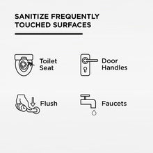 Pee Safe Toilet Seat Sanitizer Spray 50 Ml Mint - Pack Of 1 | Reduces The Risk Of UTI & Other Infections | Protects From 99.9% Germs & Travel Friendly | Anti Odour, Deodorizer
