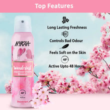 Nykaa Wanderlust